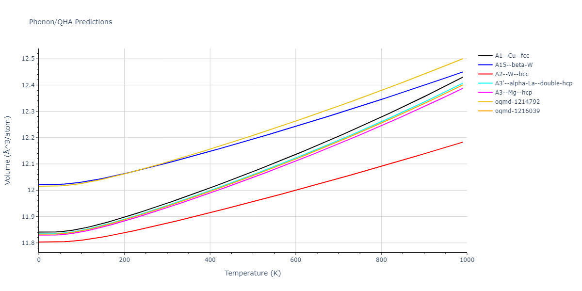 2010--Kim-H-K--Fe-Nb-C--LAMMPS--ipr1/phonon.Fe.V.png