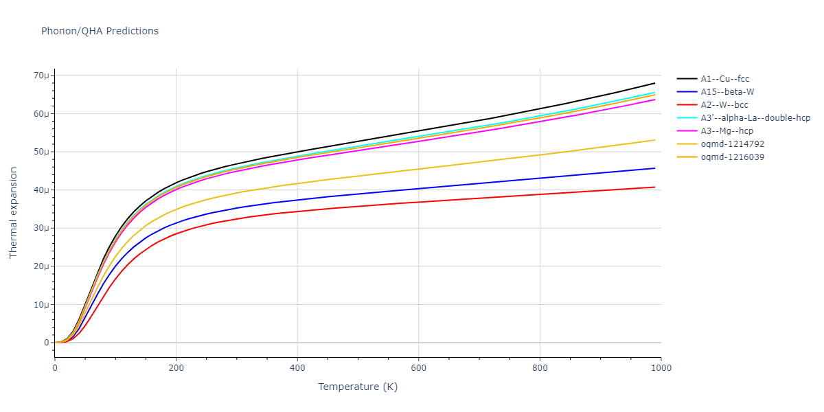 2010--Kim-H-K--Fe-Nb-C--LAMMPS--ipr1/phonon.Fe.alpha.png