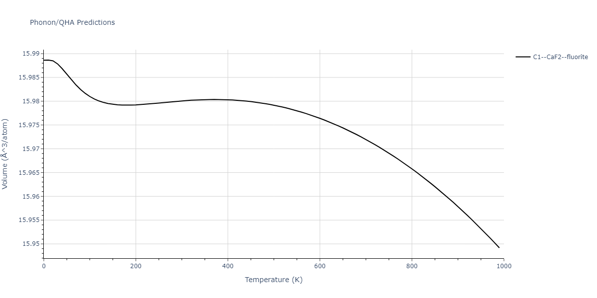 2010--Kim-H-K--Fe-Nb-C--LAMMPS--ipr1/phonon.Fe2Nb.V.png