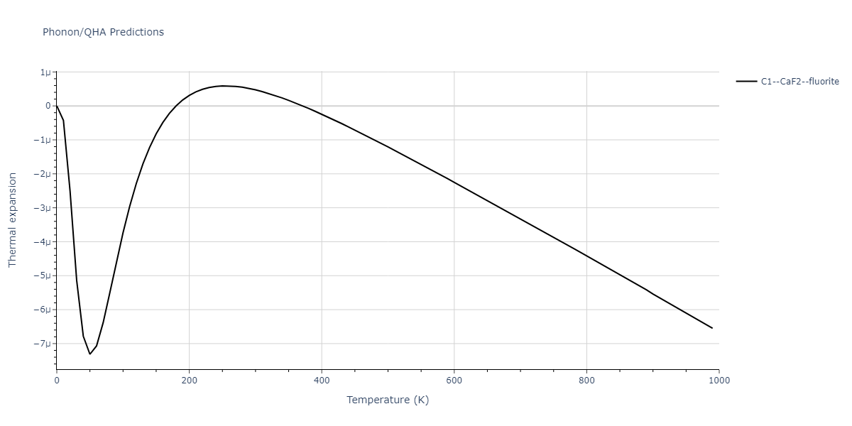 2010--Kim-H-K--Fe-Nb-C--LAMMPS--ipr1/phonon.Fe2Nb.alpha.png