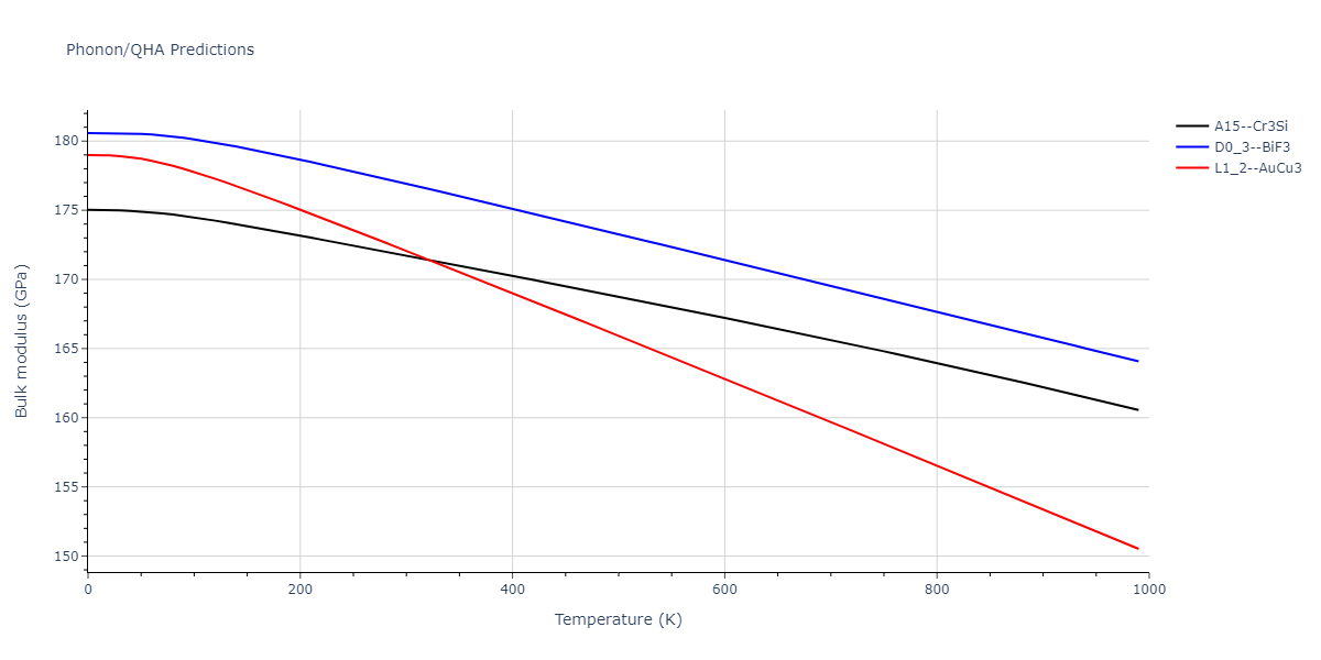 2010--Kim-H-K--Fe-Nb-C--LAMMPS--ipr1/phonon.Fe3Nb.B.png