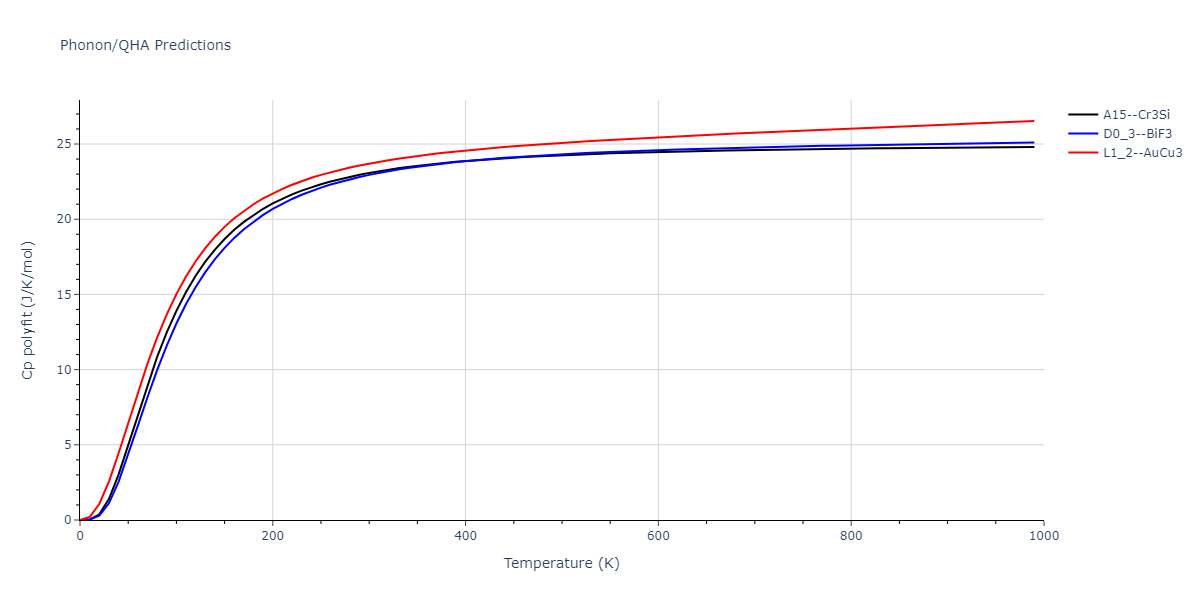 2010--Kim-H-K--Fe-Nb-C--LAMMPS--ipr1/phonon.Fe3Nb.Cp-poly.png