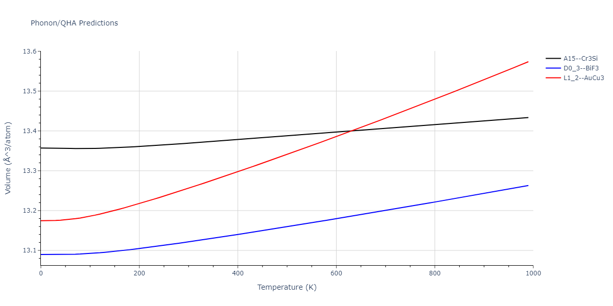 2010--Kim-H-K--Fe-Nb-C--LAMMPS--ipr1/phonon.Fe3Nb.V.png