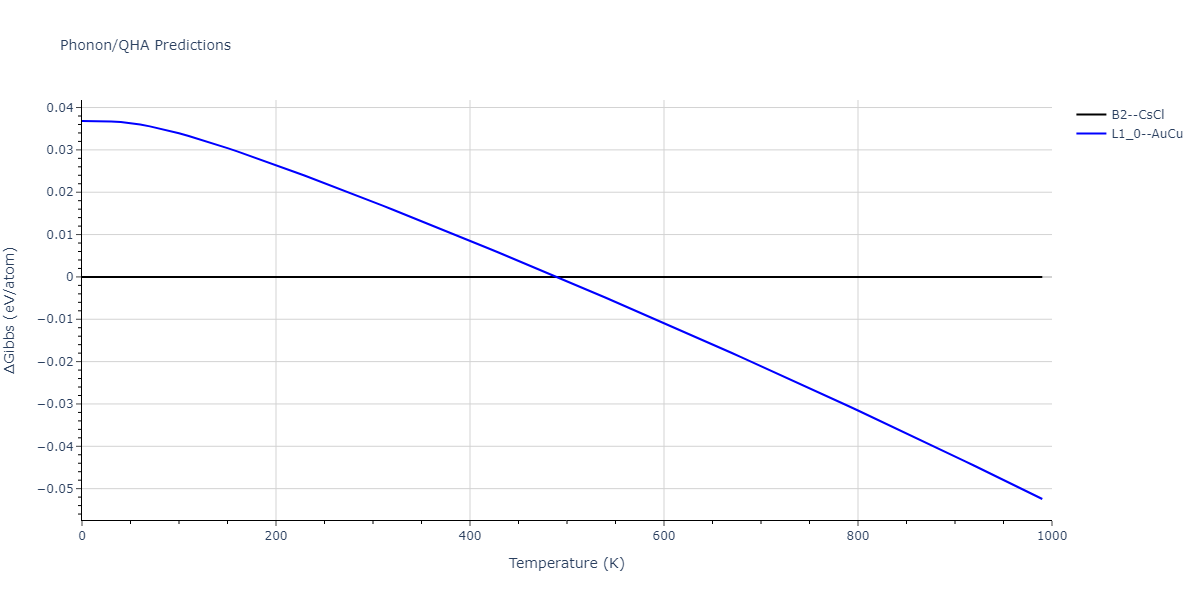 2010--Kim-H-K--Fe-Nb-C--LAMMPS--ipr1/phonon.FeNb.G.png