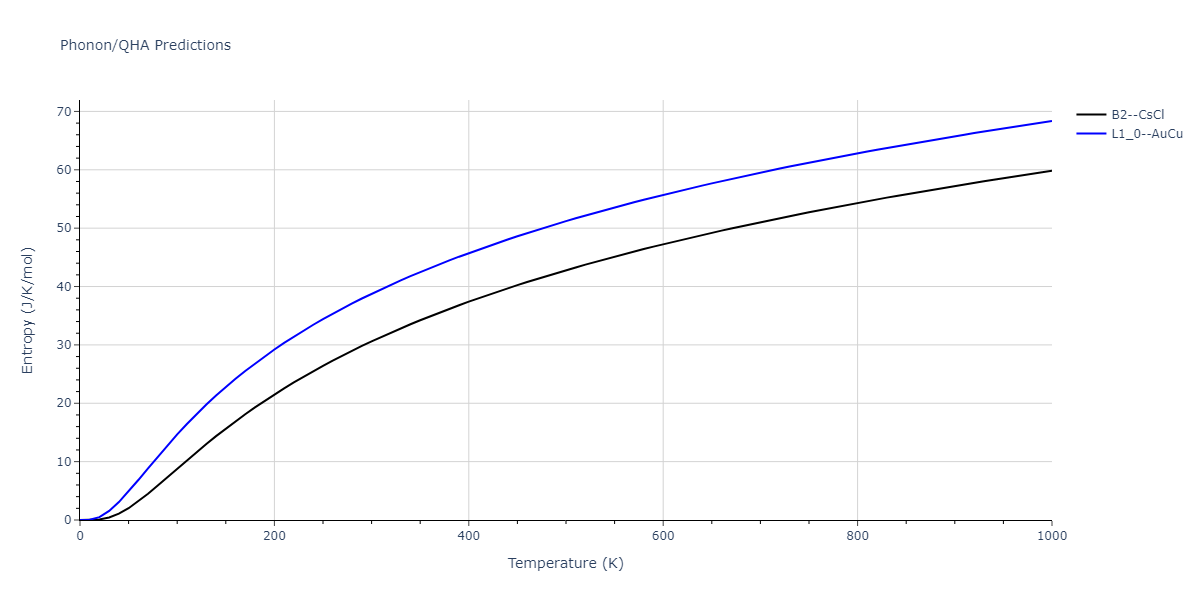 2010--Kim-H-K--Fe-Nb-C--LAMMPS--ipr1/phonon.FeNb.S.png