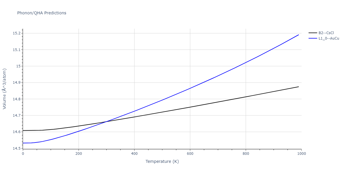 2010--Kim-H-K--Fe-Nb-C--LAMMPS--ipr1/phonon.FeNb.V.png