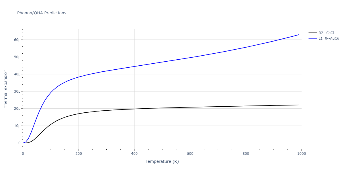 2010--Kim-H-K--Fe-Nb-C--LAMMPS--ipr1/phonon.FeNb.alpha.png