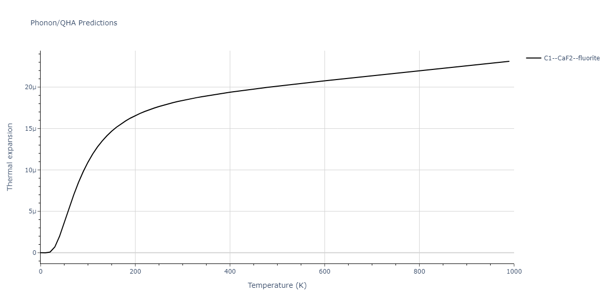 2010--Kim-H-K--Fe-Nb-C--LAMMPS--ipr1/phonon.FeNb2.alpha.png