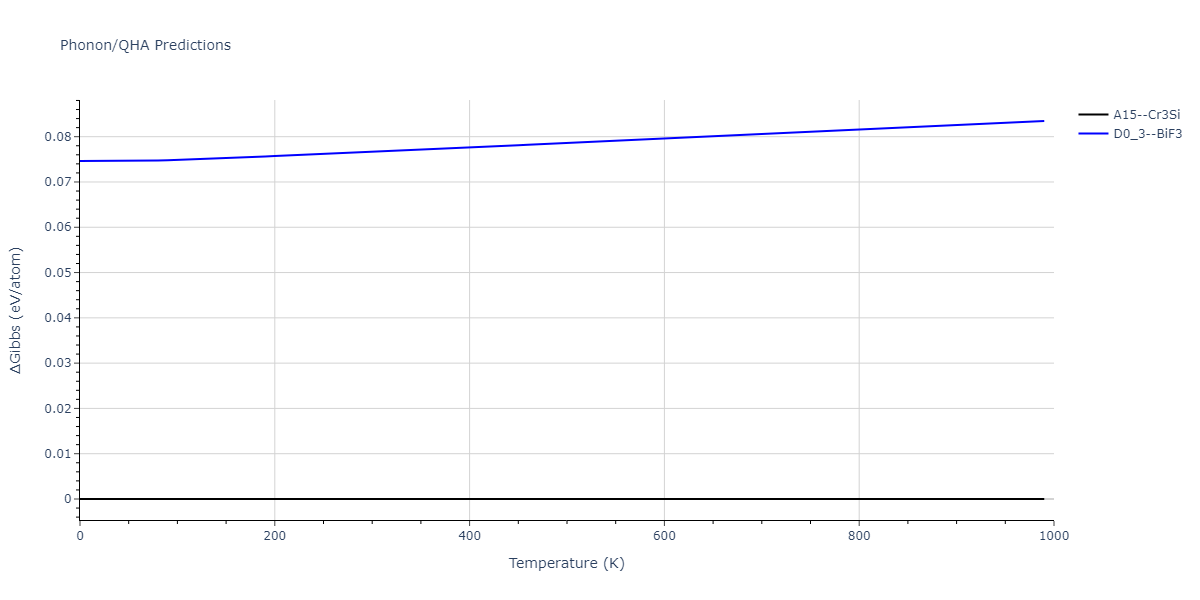 2010--Kim-H-K--Fe-Nb-C--LAMMPS--ipr1/phonon.FeNb3.G.png