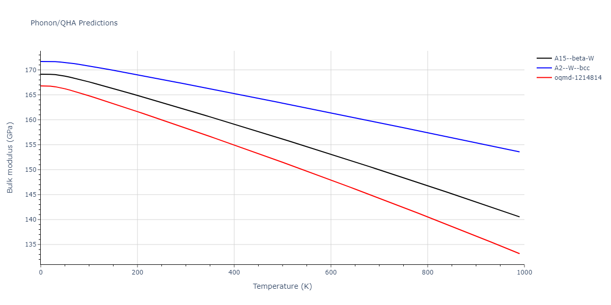 2010--Kim-H-K--Fe-Nb-C--LAMMPS--ipr1/phonon.Nb.B.png