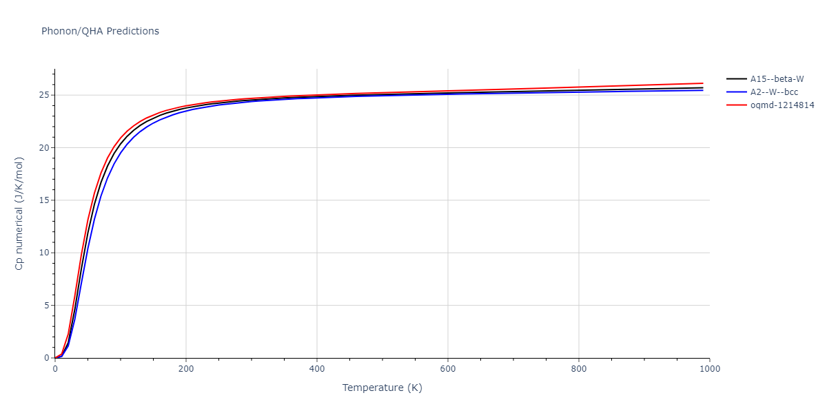 2010--Kim-H-K--Fe-Nb-C--LAMMPS--ipr1/phonon.Nb.Cp-num.png