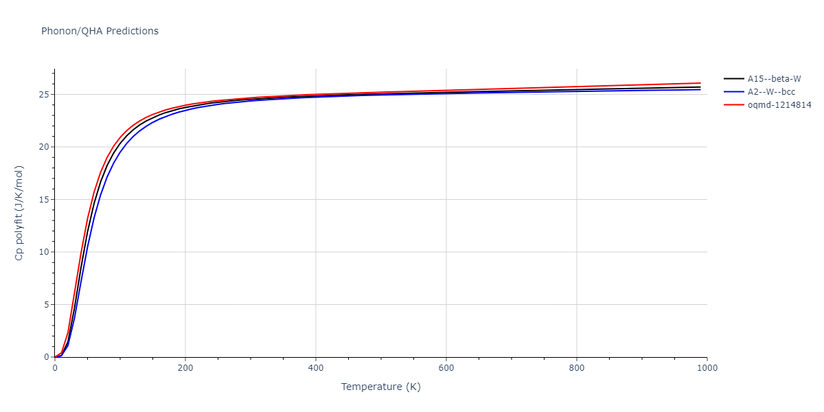 2010--Kim-H-K--Fe-Nb-C--LAMMPS--ipr1/phonon.Nb.Cp-poly.png