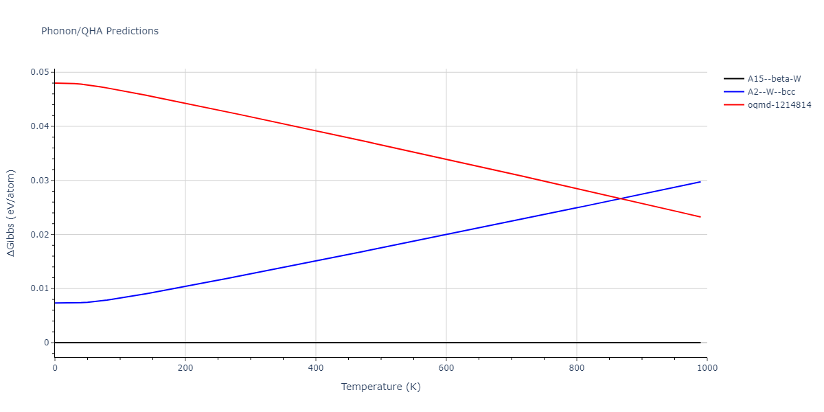 2010--Kim-H-K--Fe-Nb-C--LAMMPS--ipr1/phonon.Nb.G.png