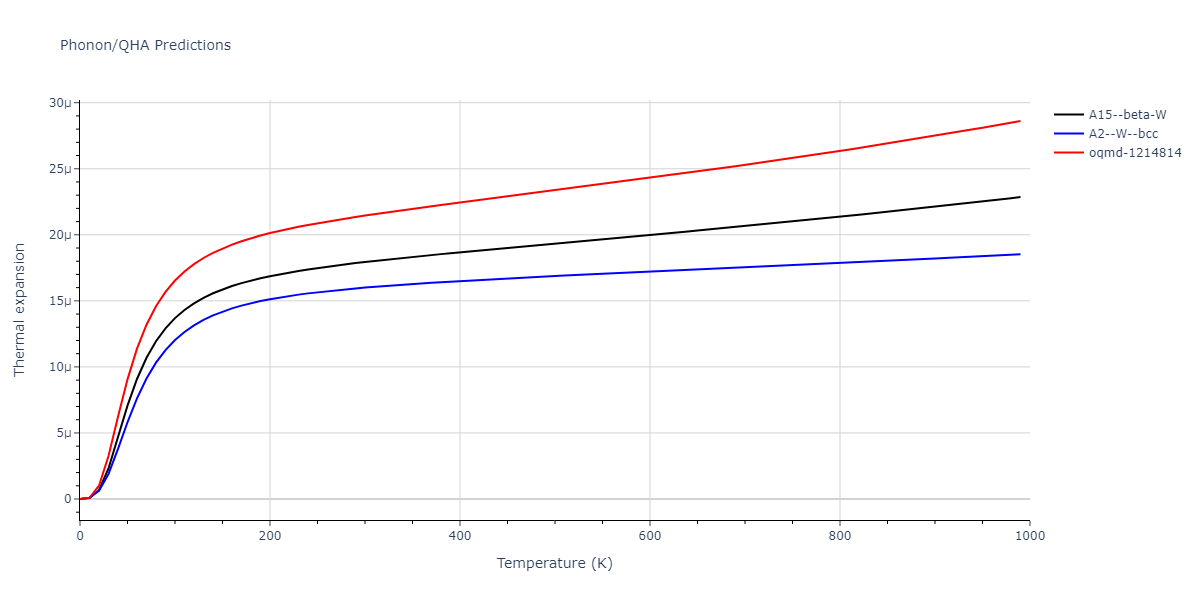 2010--Kim-H-K--Fe-Nb-C--LAMMPS--ipr1/phonon.Nb.alpha.png