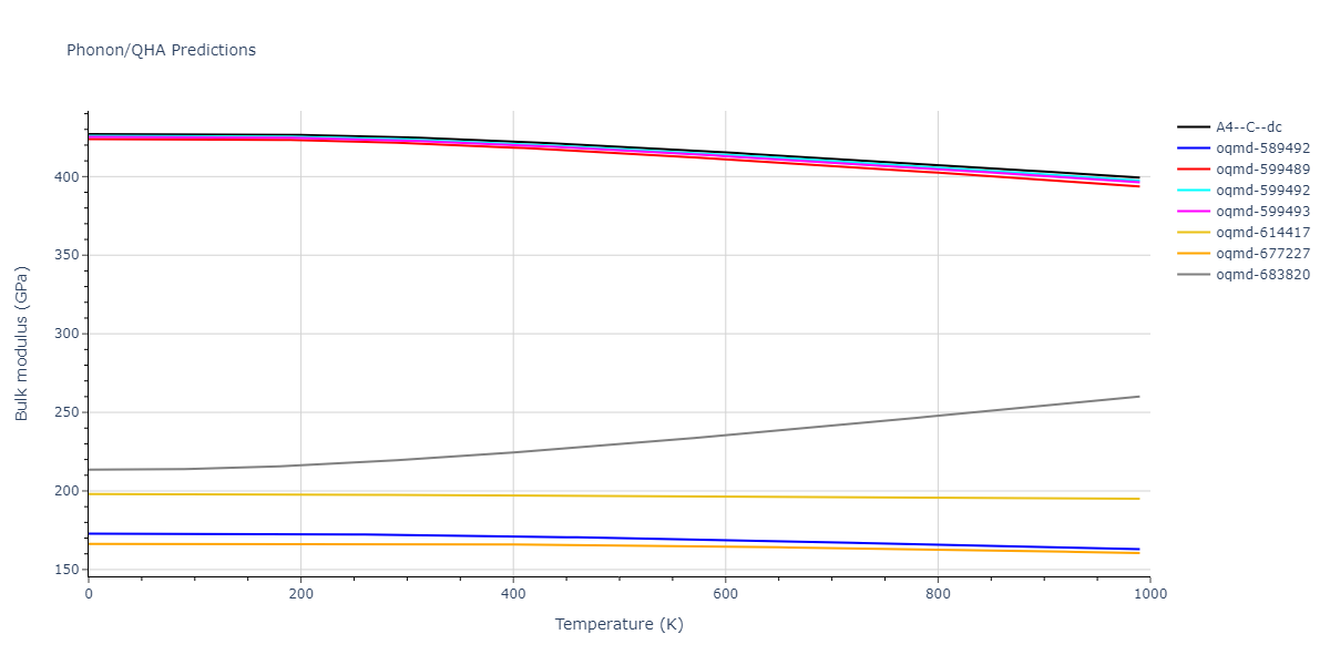 2010--Kim-H-K--Nb-C--LAMMPS--ipr1/phonon.C.B.png