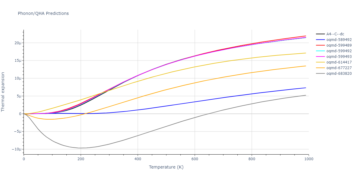 2010--Kim-H-K--Nb-C--LAMMPS--ipr1/phonon.C.alpha.png