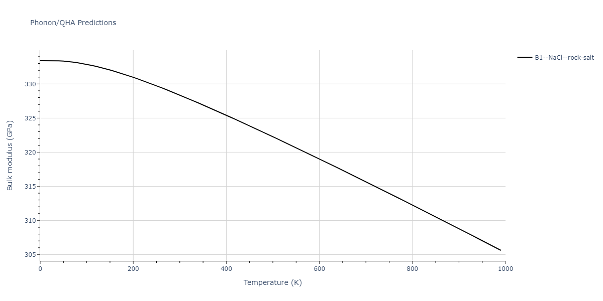 2010--Kim-H-K--Nb-C--LAMMPS--ipr1/phonon.CNb.B.png