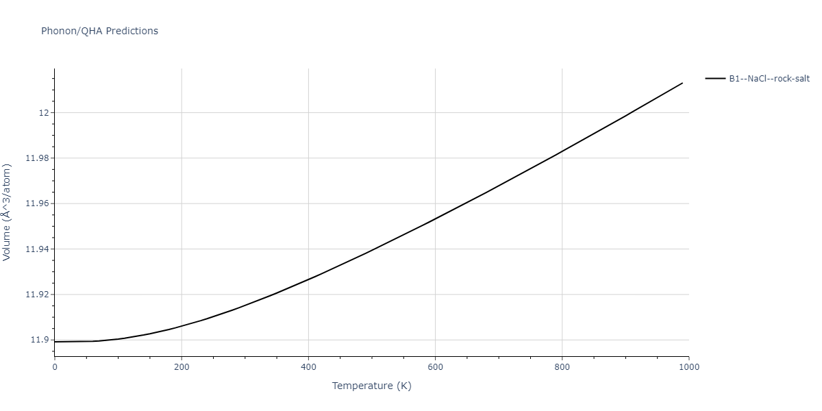 2010--Kim-H-K--Nb-C--LAMMPS--ipr1/phonon.CNb.V.png