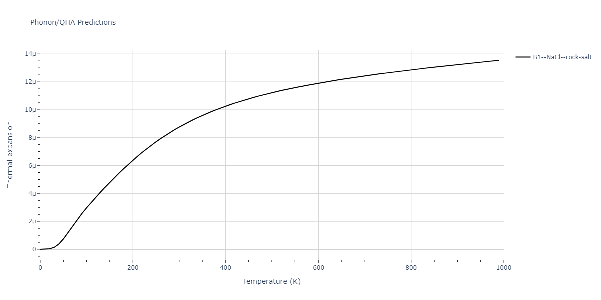 2010--Kim-H-K--Nb-C--LAMMPS--ipr1/phonon.CNb.alpha.png