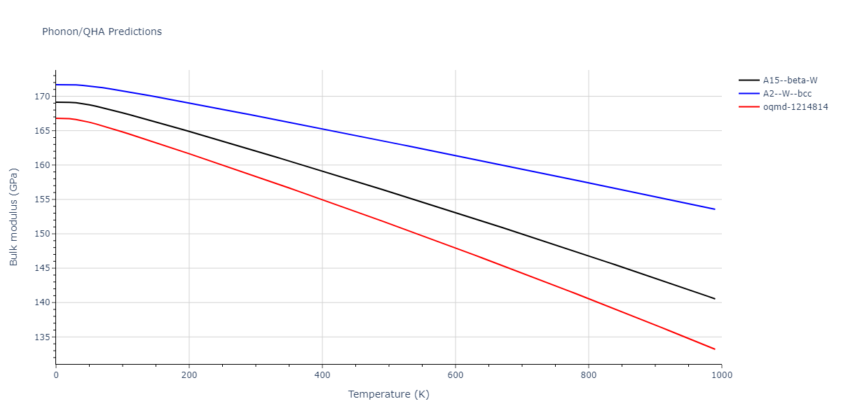 2010--Kim-H-K--Nb-C--LAMMPS--ipr1/phonon.Nb.B.png