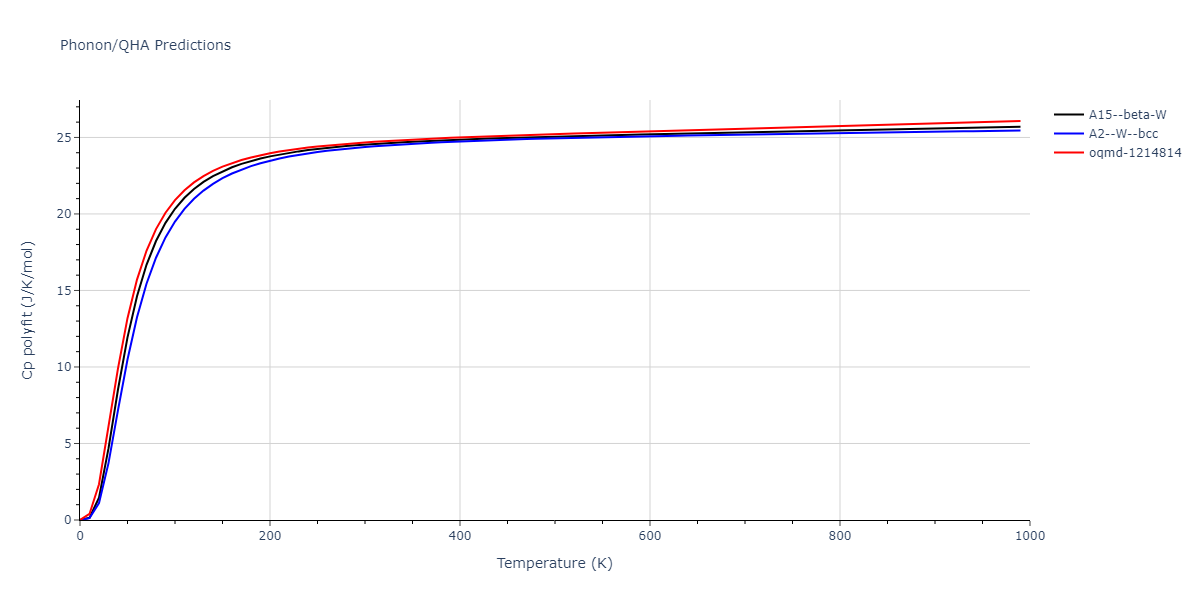 2010--Kim-H-K--Nb-C--LAMMPS--ipr1/phonon.Nb.Cp-poly.png