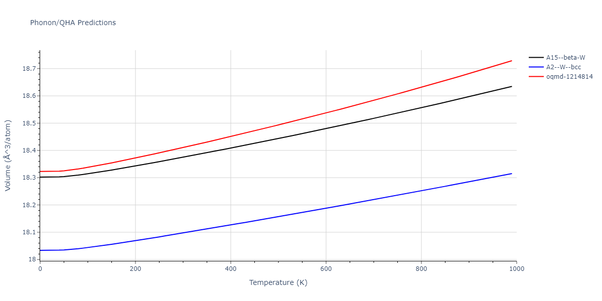 2010--Kim-H-K--Nb-C--LAMMPS--ipr1/phonon.Nb.V.png