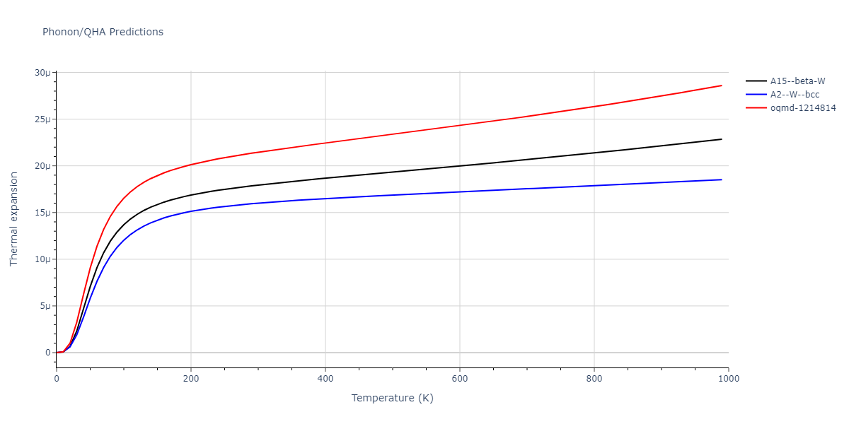 2010--Kim-H-K--Nb-C--LAMMPS--ipr1/phonon.Nb.alpha.png