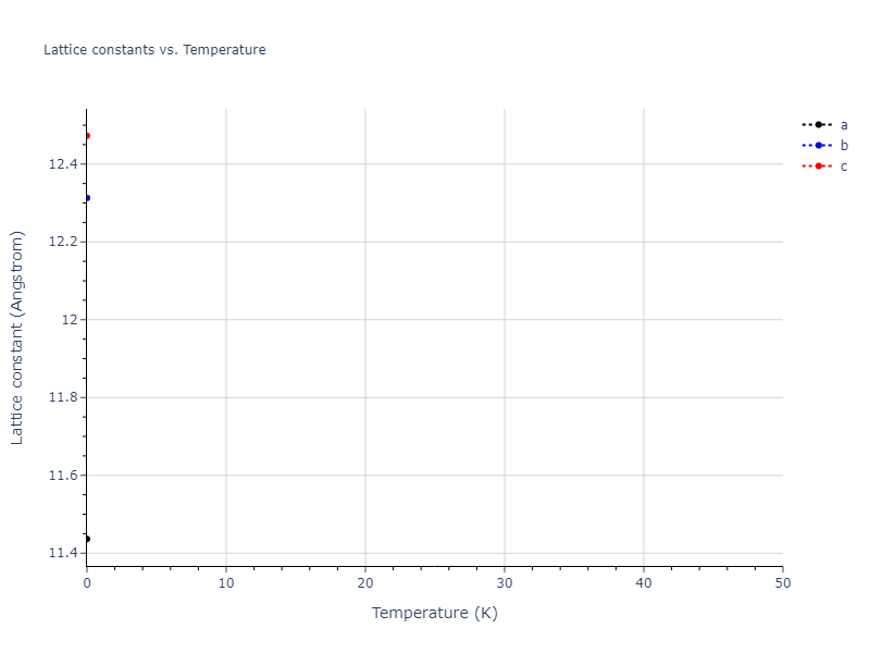 2010--Lee-E--Fe-Al--LAMMPS--ipr1/mdsolid.Al.mp-1245152.cbbc5f4f.a
