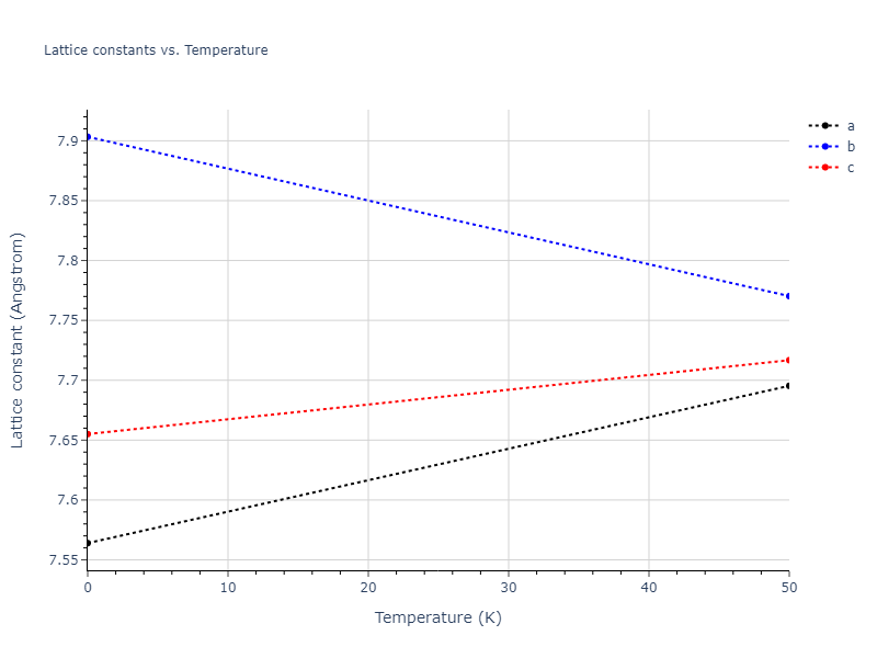 2010--Lee-E--Fe-Al--LAMMPS--ipr1/mdsolid.Al6Fe.oqmd-27782.986d28f3.a