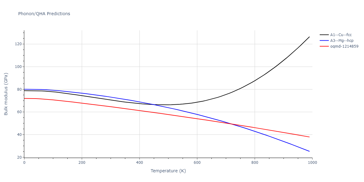 2010--Lee-E--Fe-Al--LAMMPS--ipr1/phonon.Al.B.png