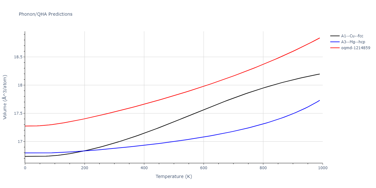 2010--Lee-E--Fe-Al--LAMMPS--ipr1/phonon.Al.V.png