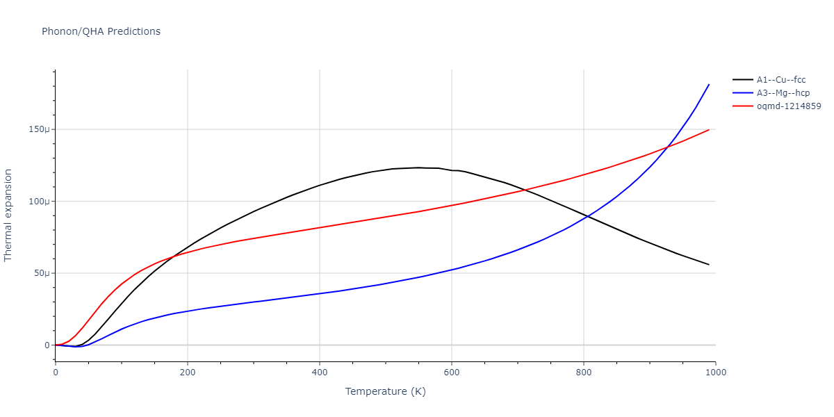 2010--Lee-E--Fe-Al--LAMMPS--ipr1/phonon.Al.alpha.png