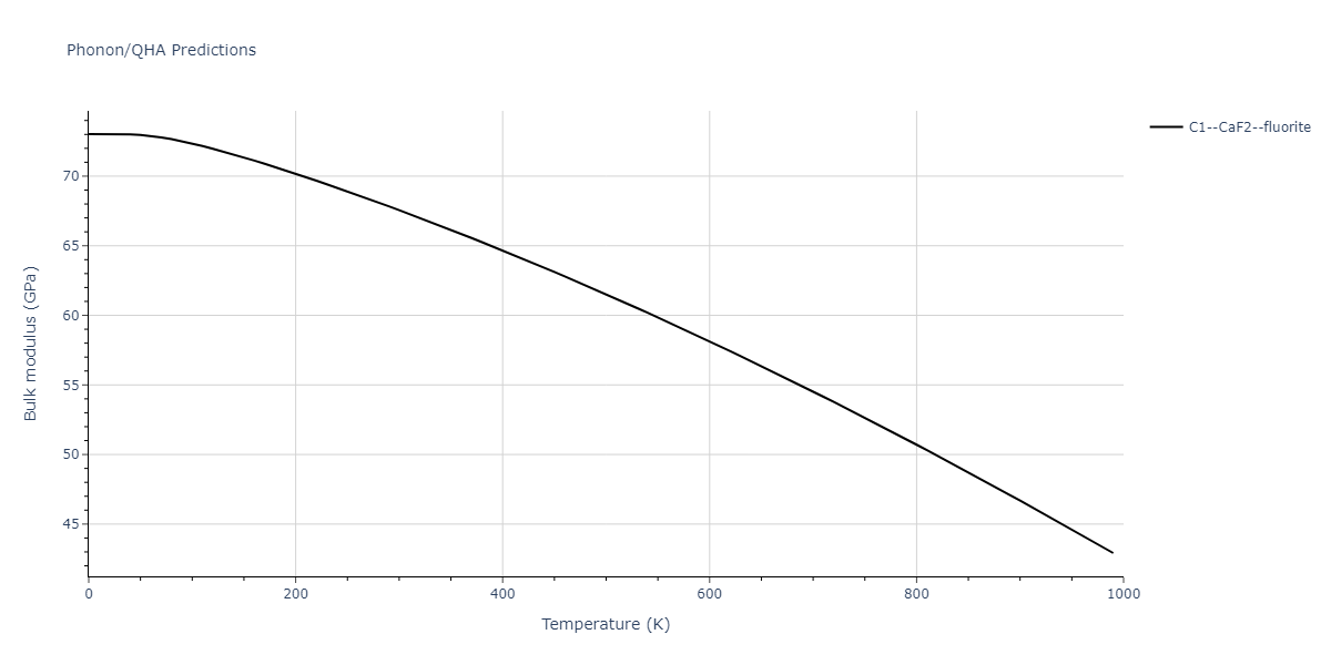 2010--Lee-E--Fe-Al--LAMMPS--ipr1/phonon.Al2Fe.B.png