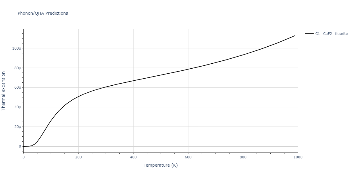 2010--Lee-E--Fe-Al--LAMMPS--ipr1/phonon.Al2Fe.alpha.png