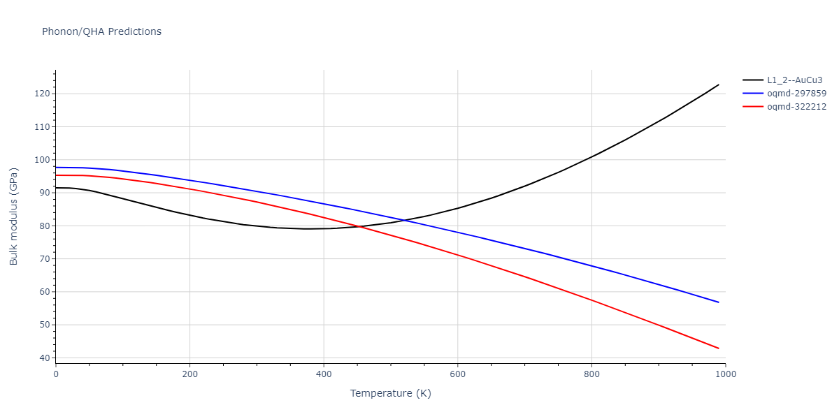 2010--Lee-E--Fe-Al--LAMMPS--ipr1/phonon.Al3Fe.B.png