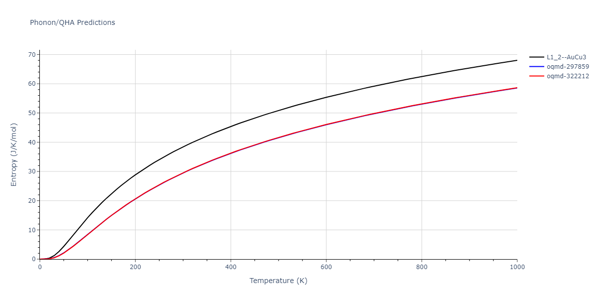 2010--Lee-E--Fe-Al--LAMMPS--ipr1/phonon.Al3Fe.S.png