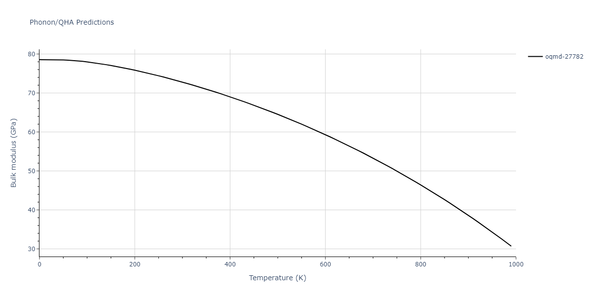 2010--Lee-E--Fe-Al--LAMMPS--ipr1/phonon.Al6Fe.B.png