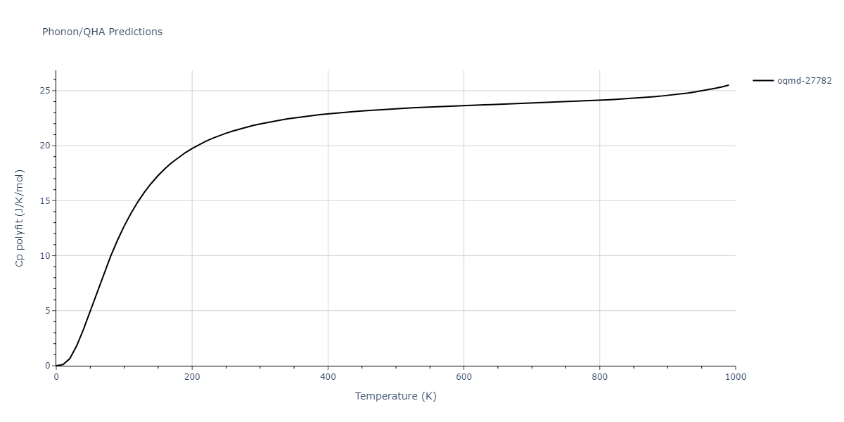 2010--Lee-E--Fe-Al--LAMMPS--ipr1/phonon.Al6Fe.Cp-poly.png