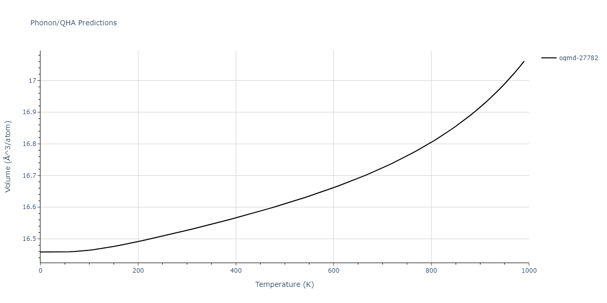 2010--Lee-E--Fe-Al--LAMMPS--ipr1/phonon.Al6Fe.V.png