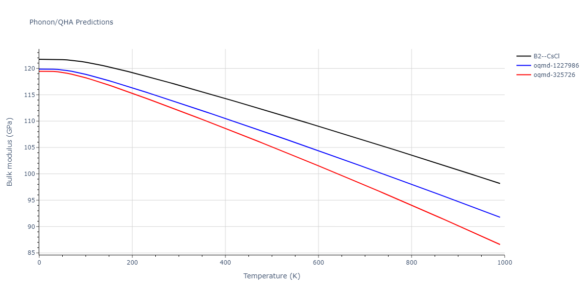 2010--Lee-E--Fe-Al--LAMMPS--ipr1/phonon.AlFe.B.png