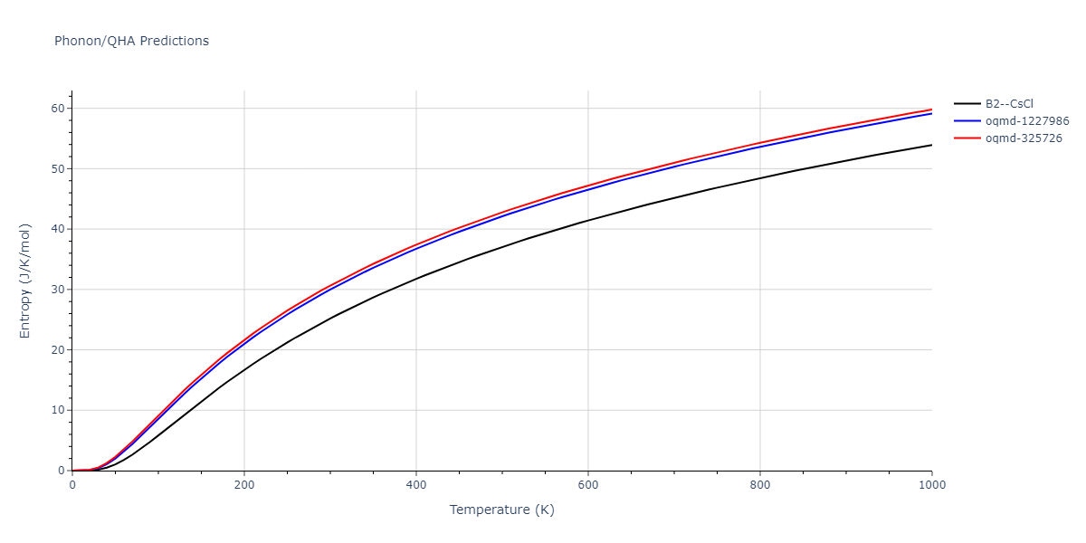 2010--Lee-E--Fe-Al--LAMMPS--ipr1/phonon.AlFe.S.png