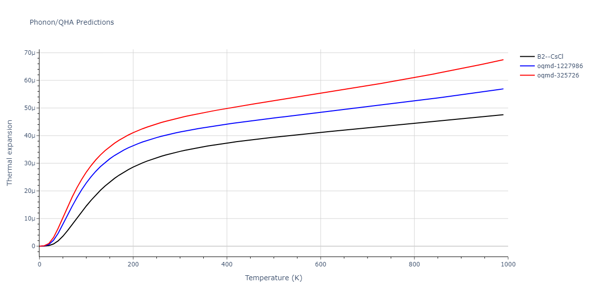 2010--Lee-E--Fe-Al--LAMMPS--ipr1/phonon.AlFe.alpha.png