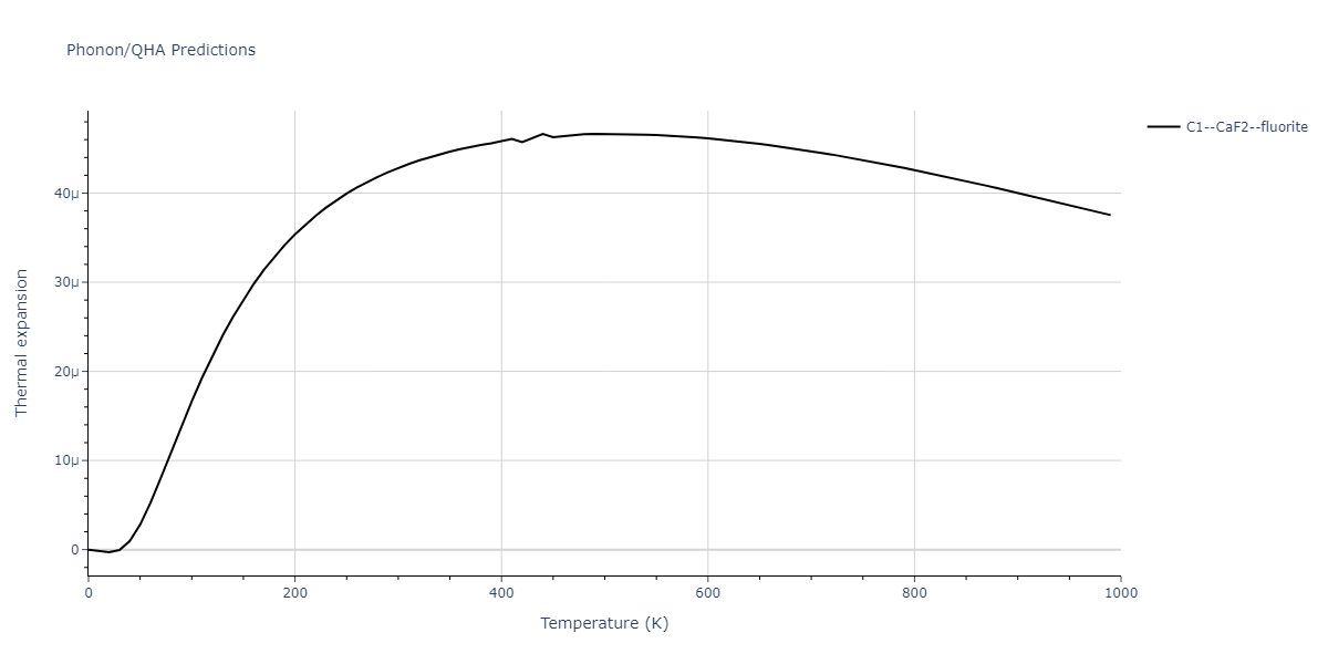 2010--Lee-E--Fe-Al--LAMMPS--ipr1/phonon.AlFe2.alpha.png