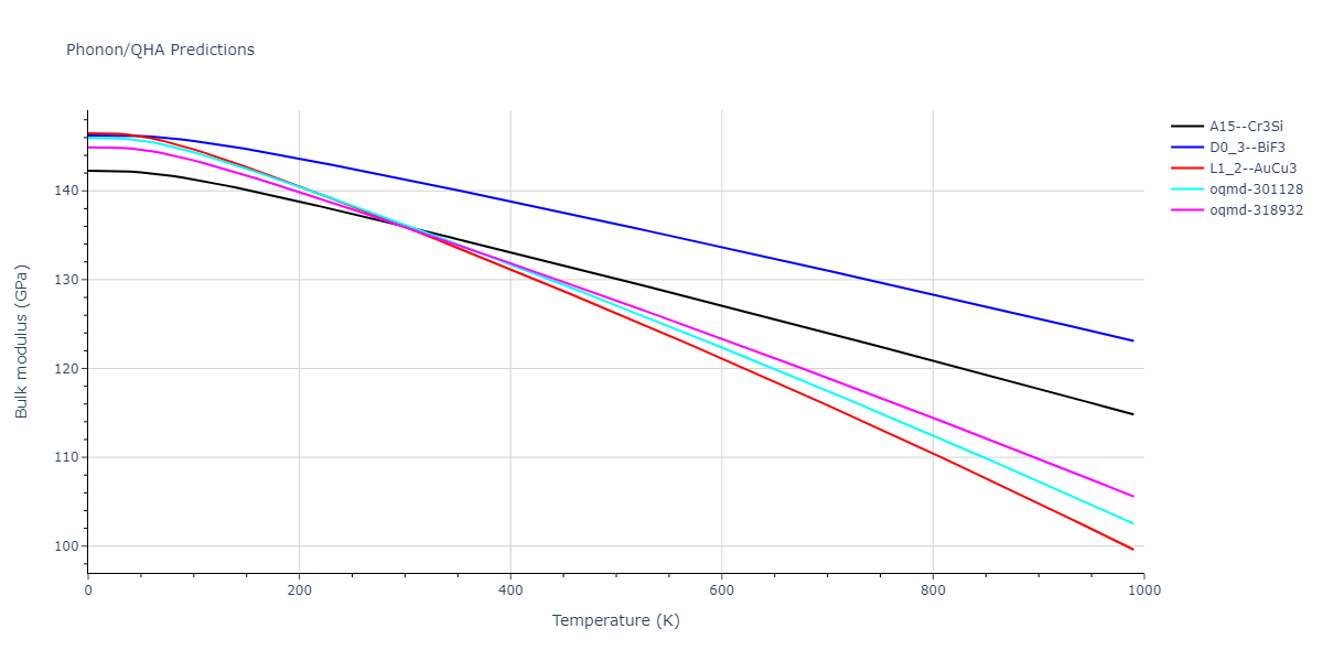 2010--Lee-E--Fe-Al--LAMMPS--ipr1/phonon.AlFe3.B.png