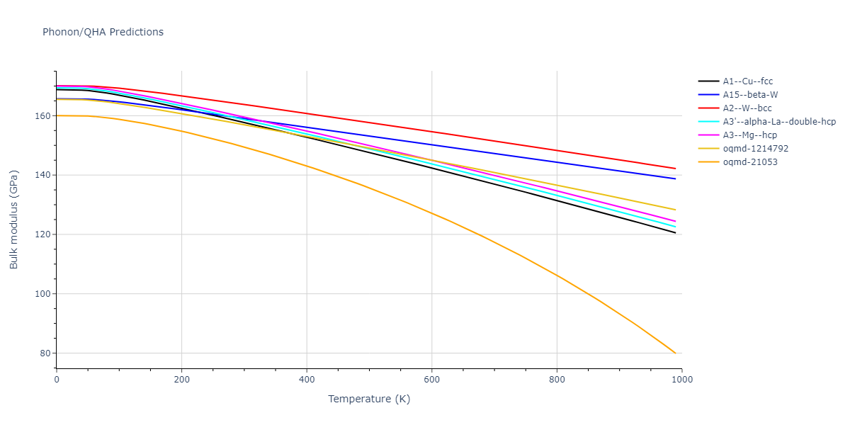 2010--Lee-E--Fe-Al--LAMMPS--ipr1/phonon.Fe.B.png