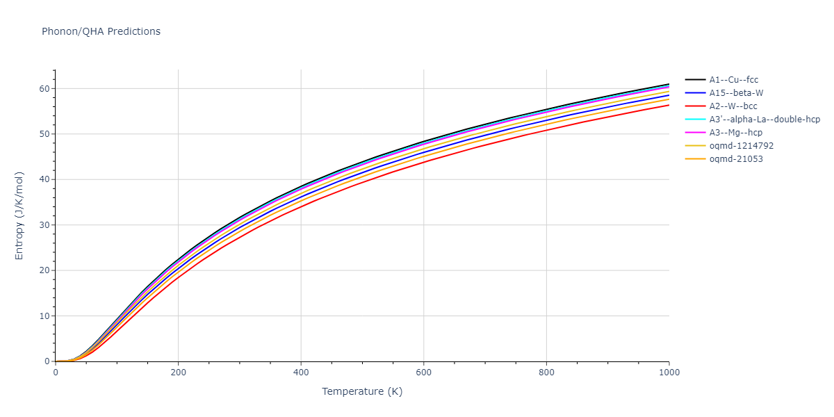 2010--Lee-E--Fe-Al--LAMMPS--ipr1/phonon.Fe.S.png