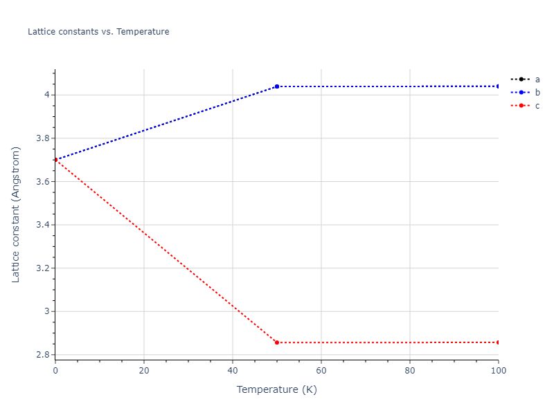 2010--Malerba-L--Fe--LAMMPS--ipr1/mdsolid.Fe.A1--Cu--fcc.20a61961.a
