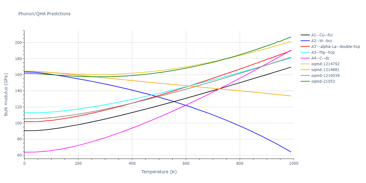 2010--Malerba-L--Fe--LAMMPS--ipr1/phonon.Fe.B.png