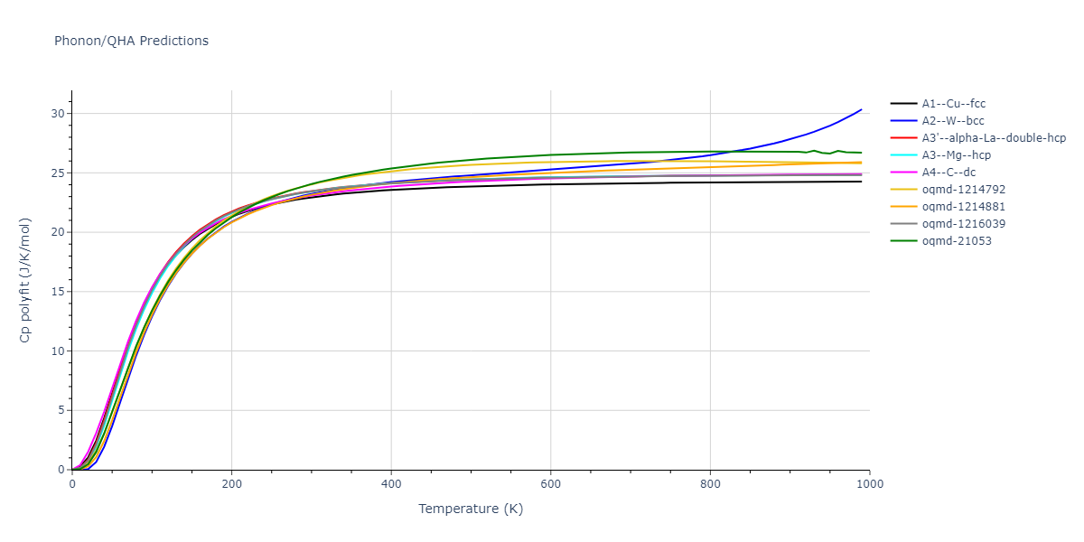 2010--Malerba-L--Fe--LAMMPS--ipr1/phonon.Fe.Cp-poly.png