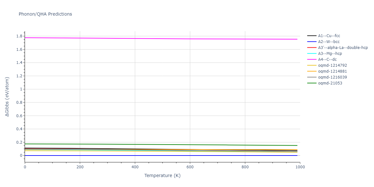 2010--Malerba-L--Fe--LAMMPS--ipr1/phonon.Fe.G.png